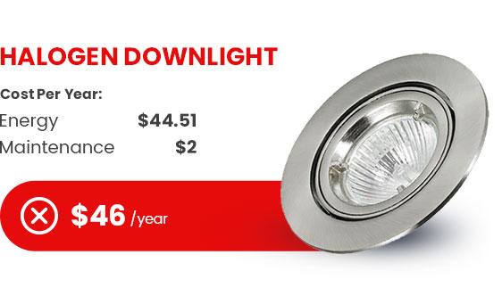 halogen downlight price