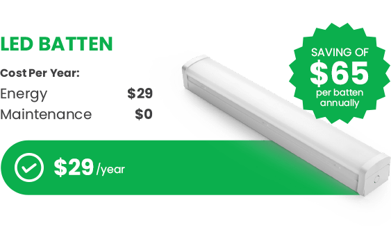 LED batten energy saving