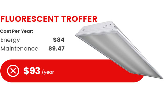 fluorescent troffer image