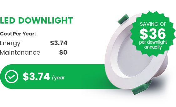 residential led downlights