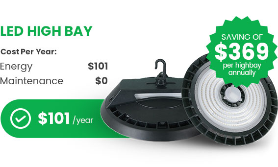 saving with led high bay annually