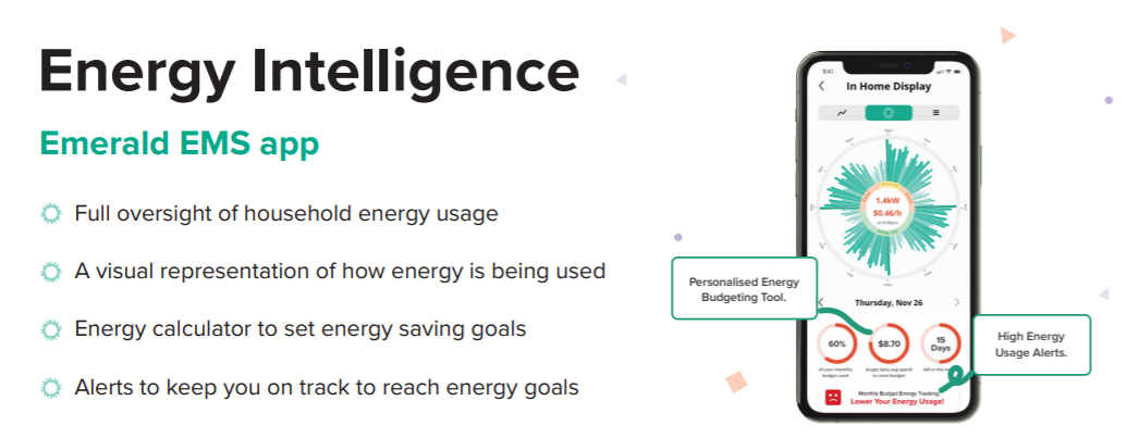 energy monitoring energy intelligence
