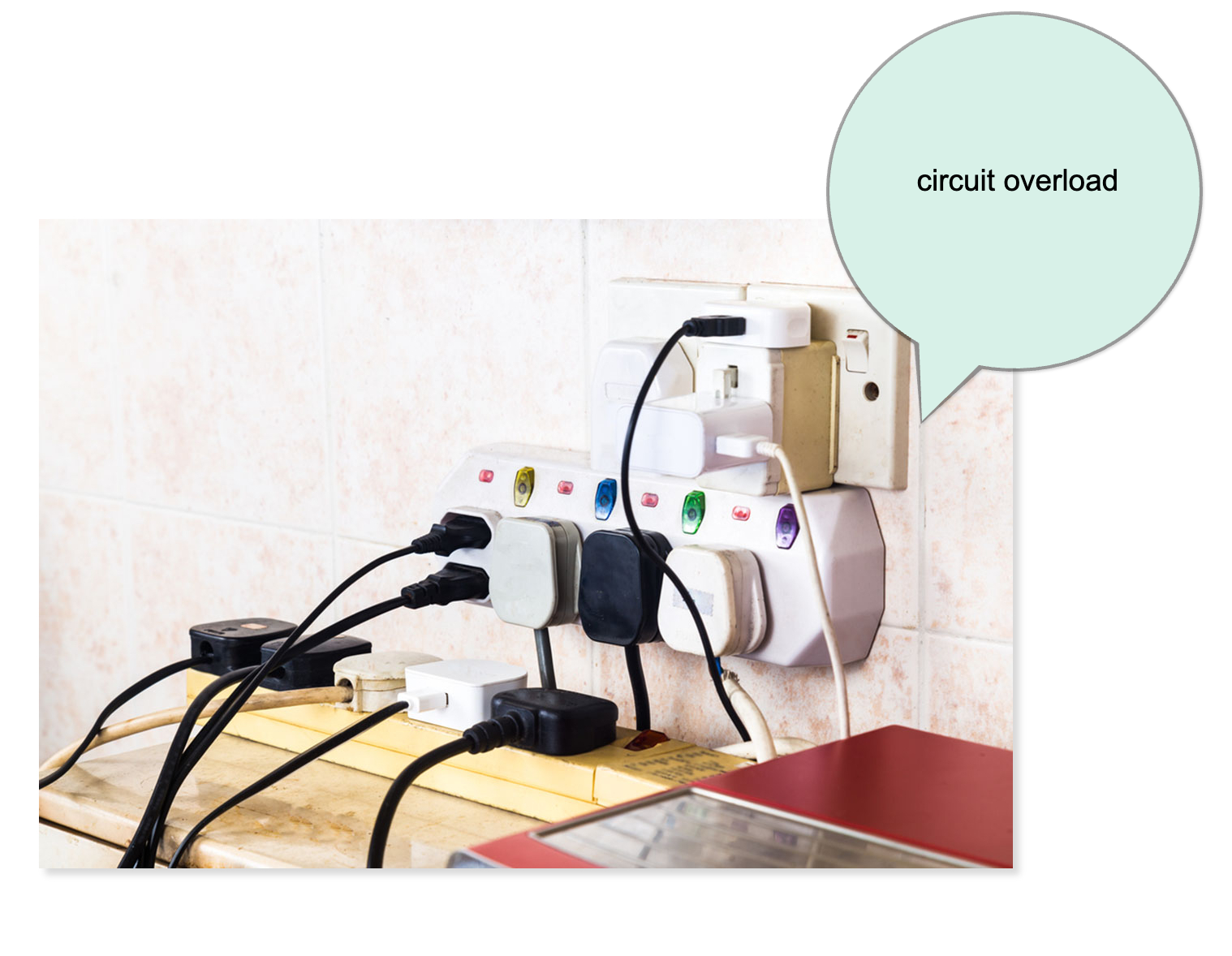 Multiple electricity plugs on the adapter 