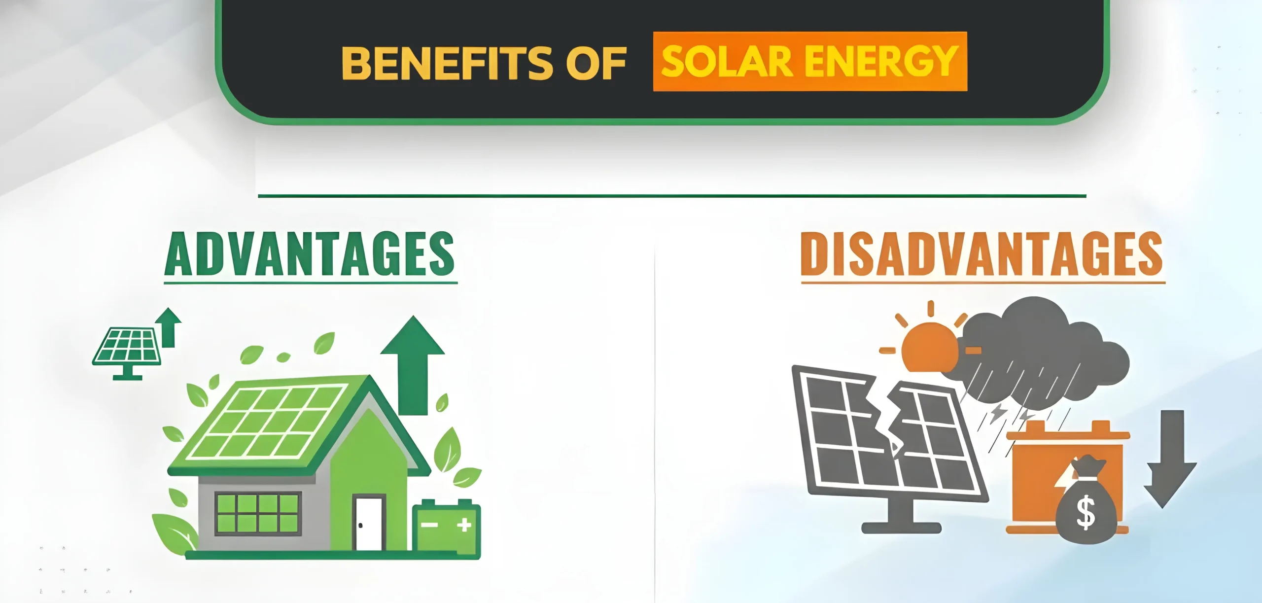 Advantages & Disadvantages Of Solar Energy
