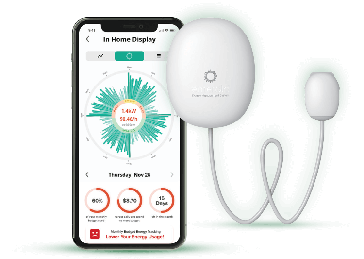 energy monitor for tracking energy consumption