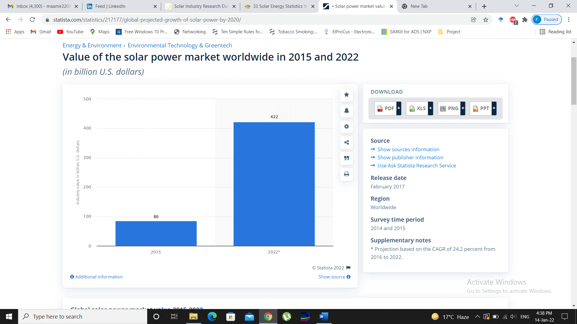 Chart

Description automatically generated