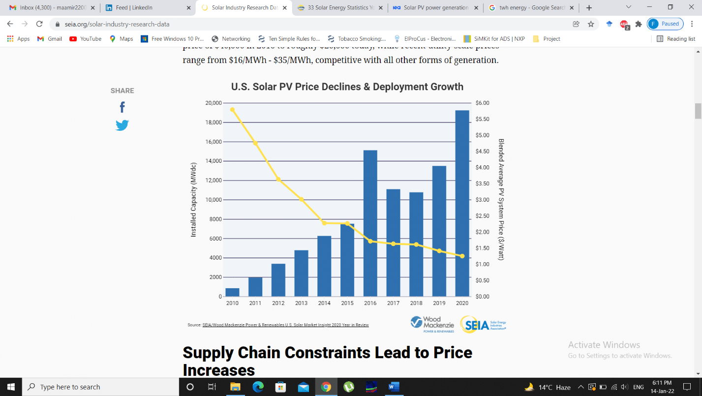 Graphical user interface, chart, bar chart

Description automatically generated