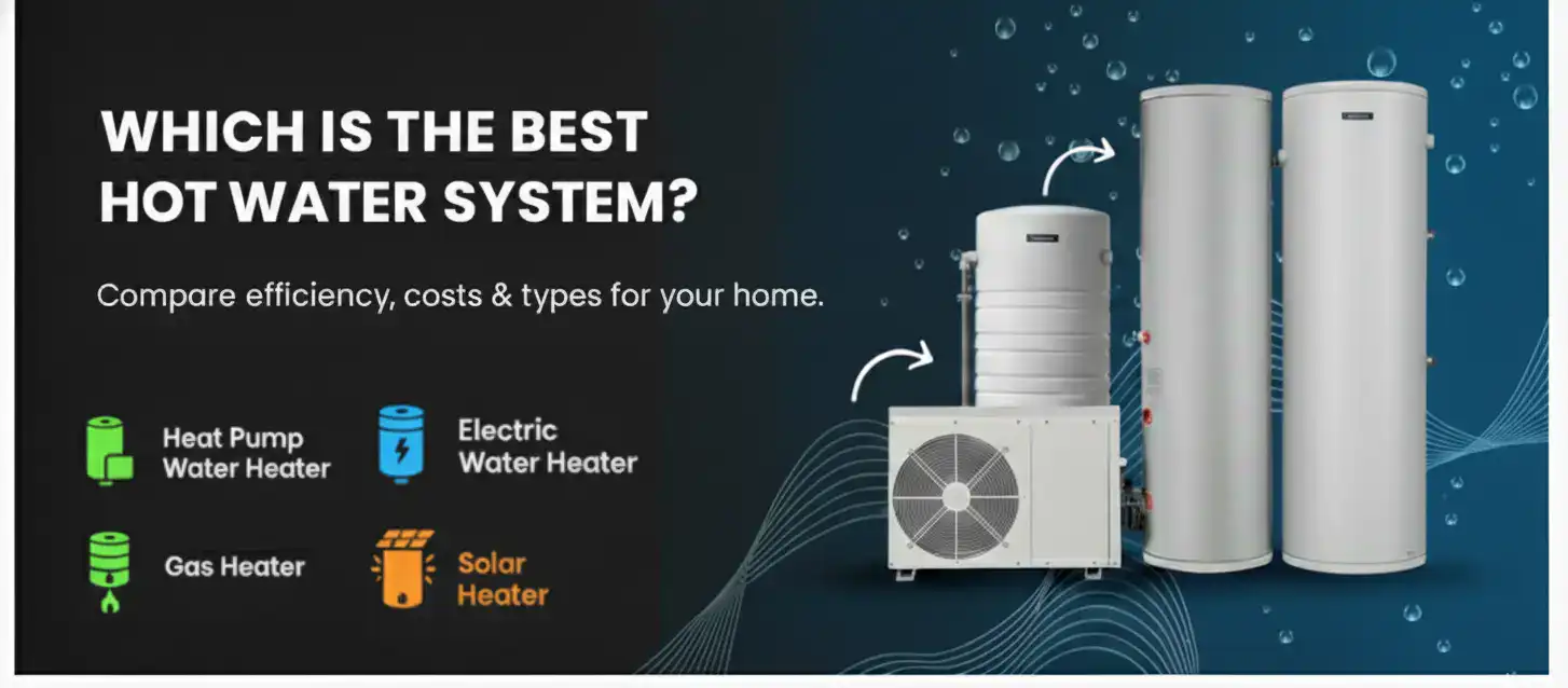 Which is The Best Hot Water System in 2025?