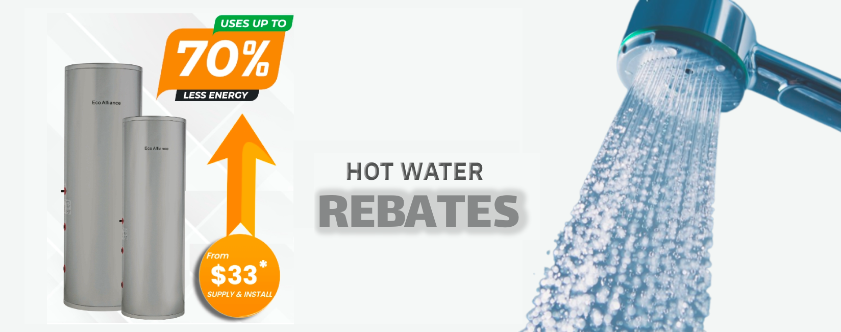 Hot Water Rebates In Sydney Australia – $33 Hot Water Installation 2023