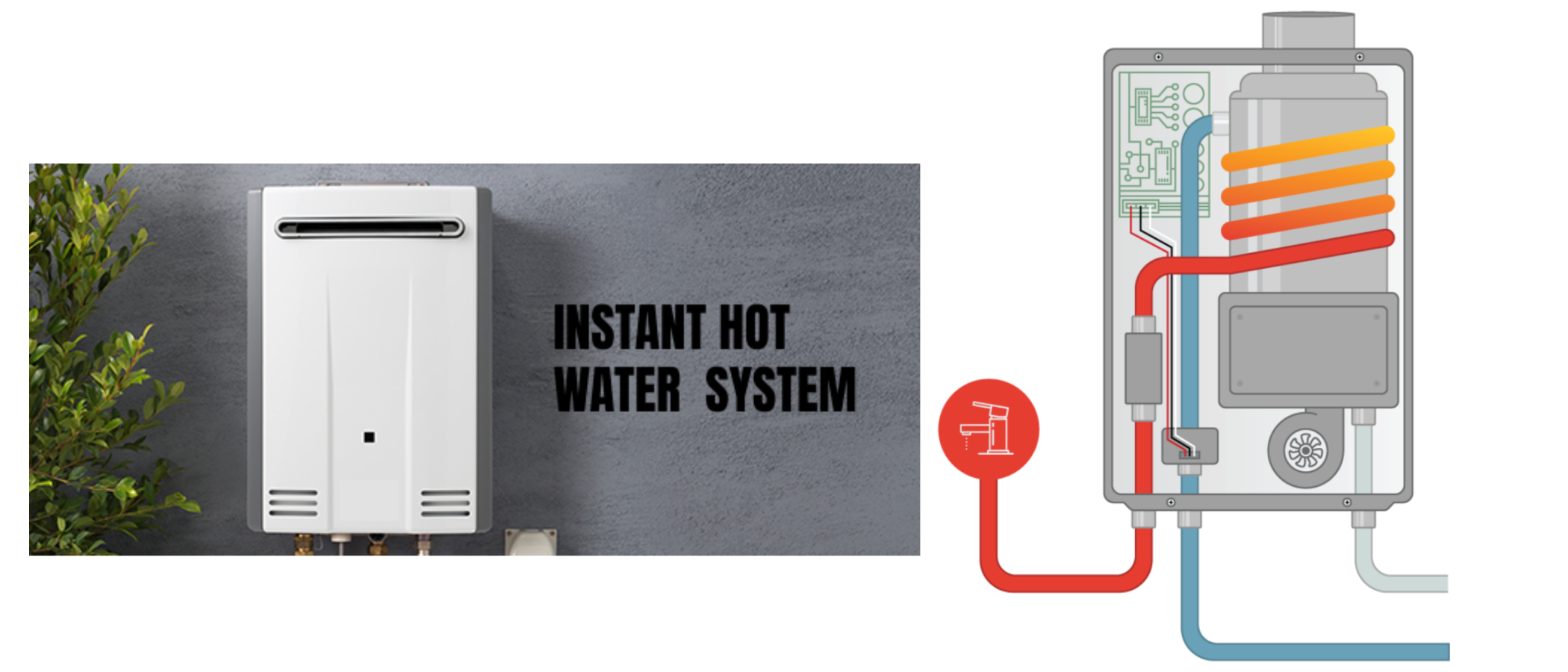 instant-hot-water-systems-5-reasons-to-use-instant-hot-water-systems