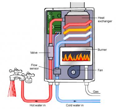 australia renewable energy: Using electric water heaters to store