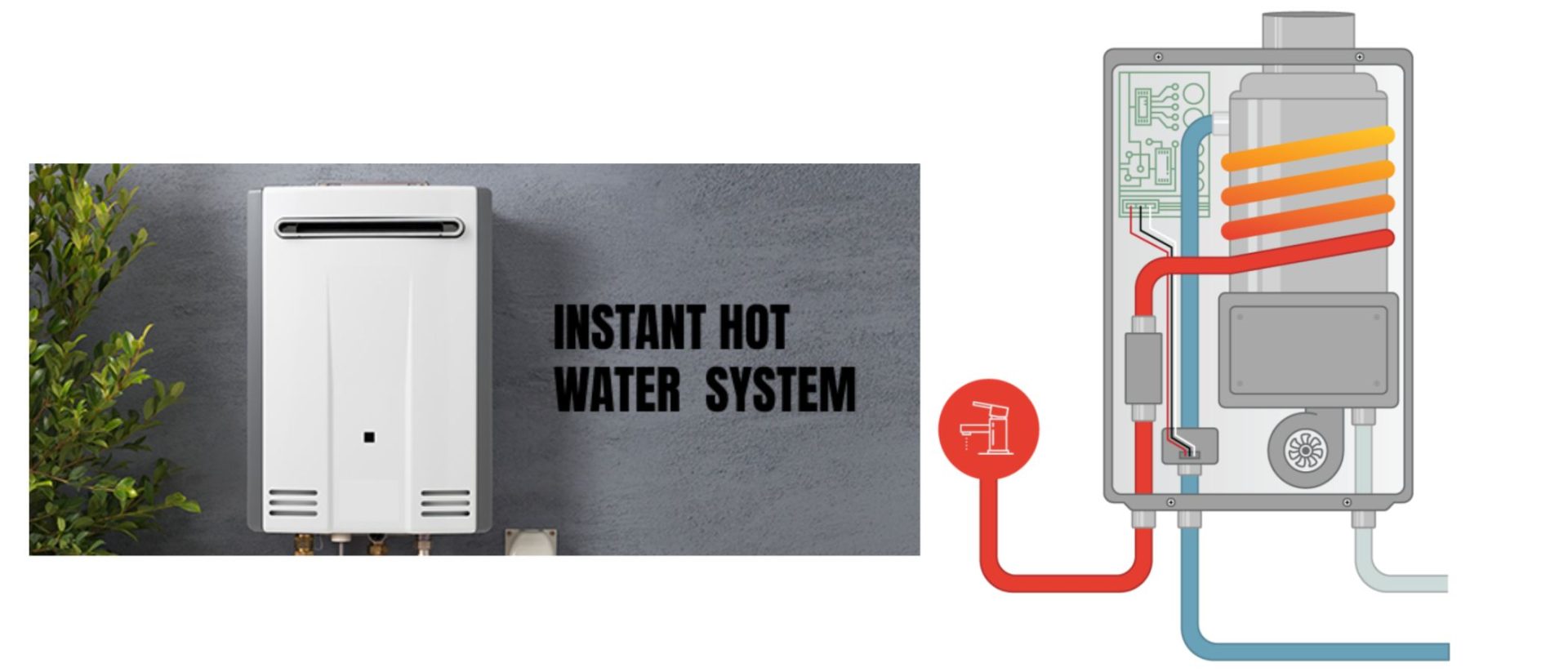 Instant Hot Water Systems – 5 Reasons To Use Instant Hot Water Systems In 2023
