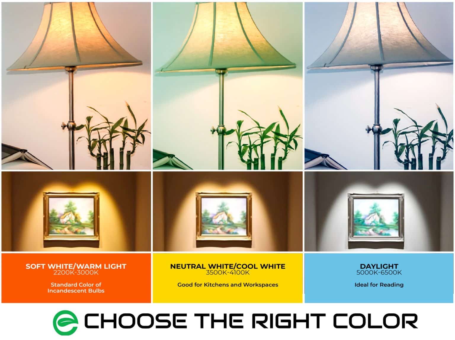 How To Change A LED Downlight Bulb Easily (Do It Yourself)