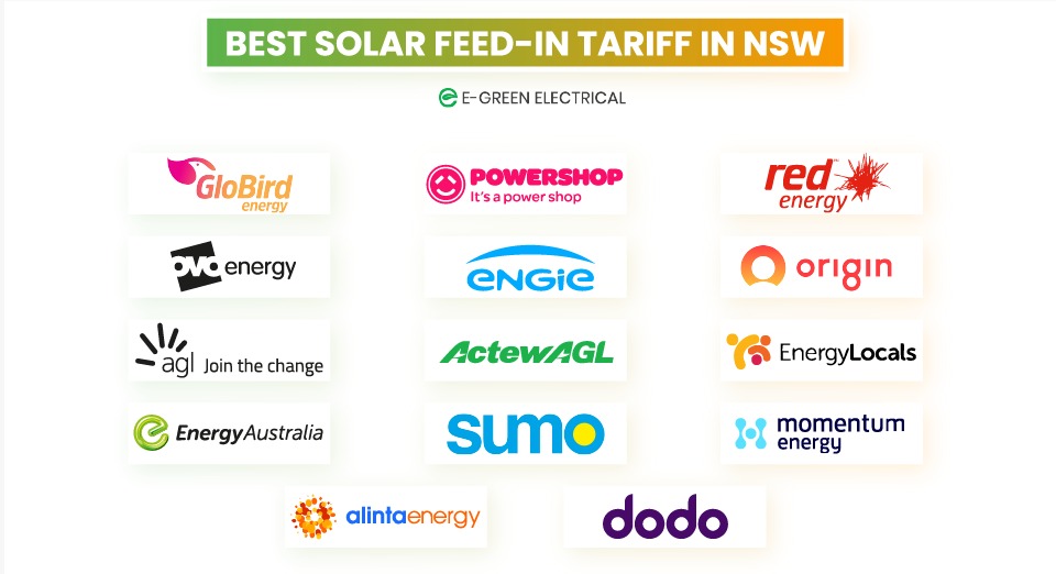 list of 12 best solar feed in tariff in NSW 