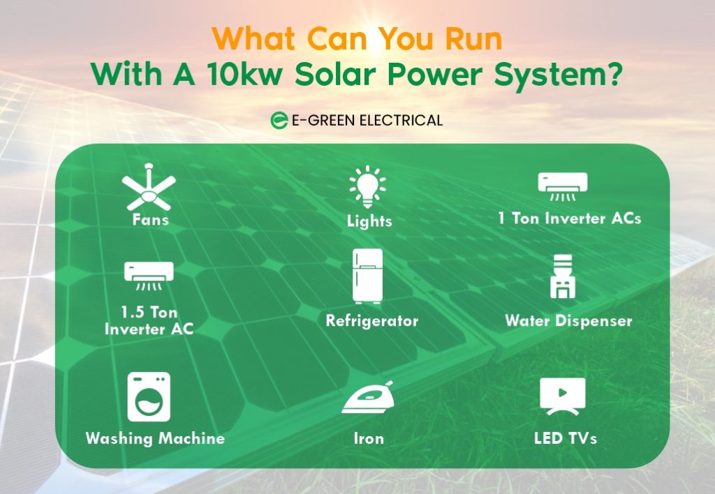 What Can a 10kW Solar System Run?