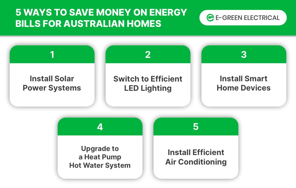 5 Ways to Save Money on Energy Bills for Australian Homes
