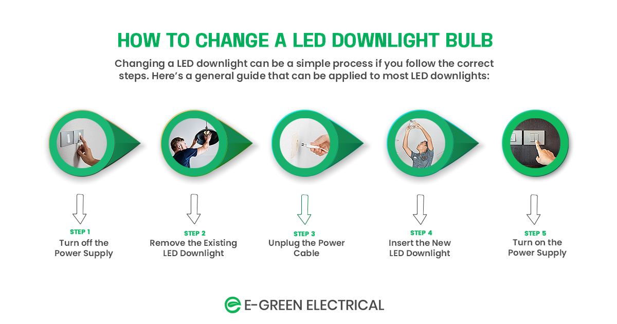 Steps to change a LED downlight bulb