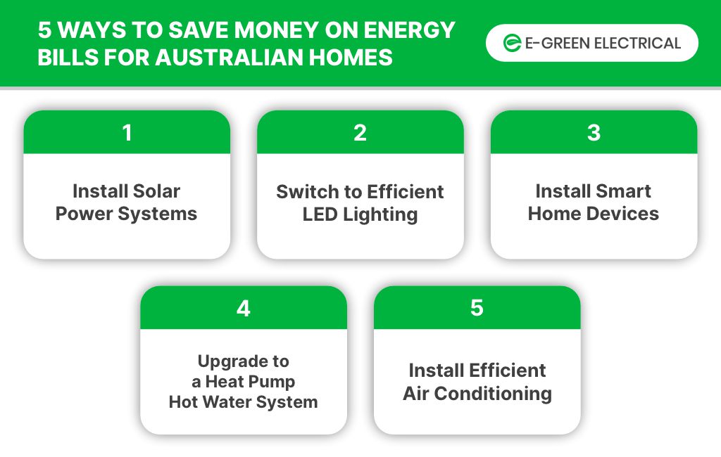 5 Ways To Save Money On Energy Bills E Green Electrical