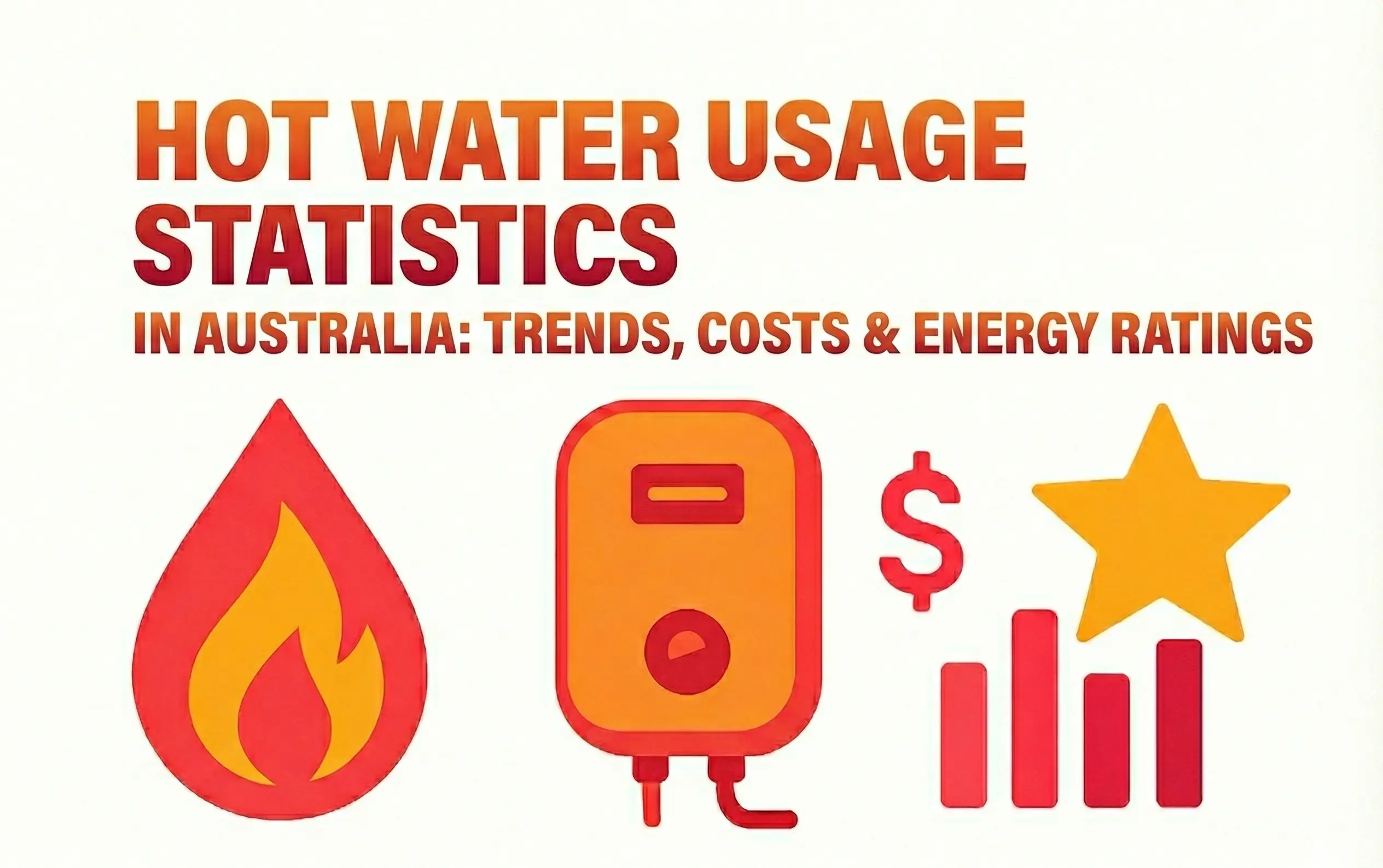 Hot Water Usage Statistics in Australia: Trends, Costs & Energy Ratings