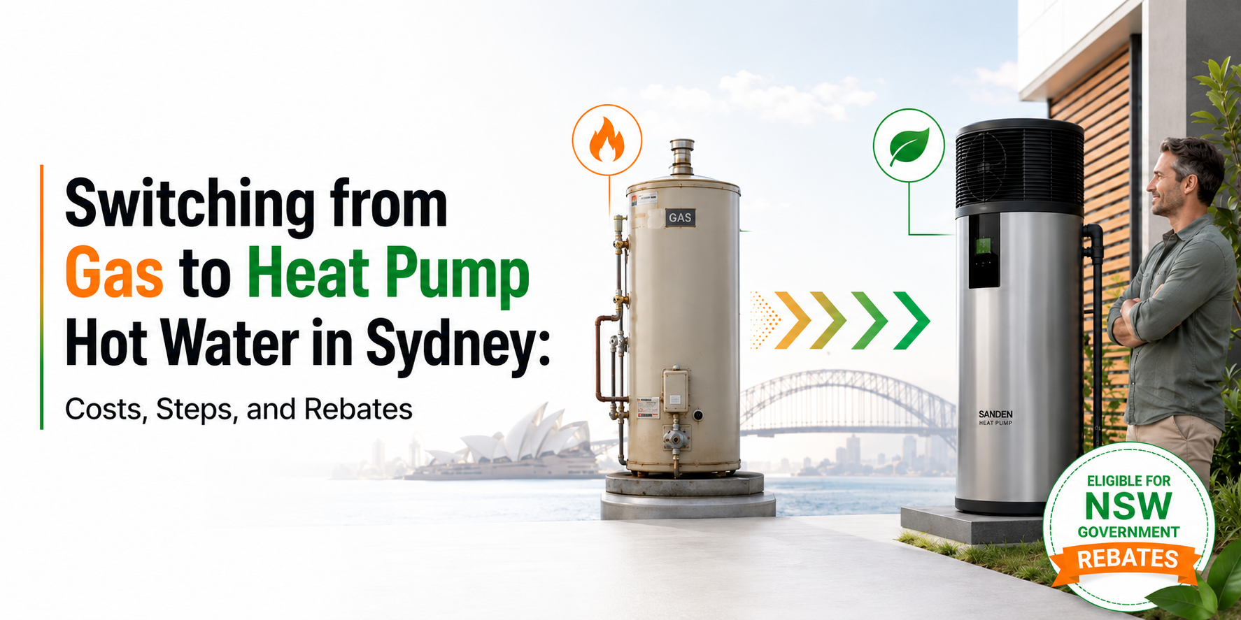 Switching from Gas to Heat Pump Hot Water in Sydney: Costs, Steps, and Rebates