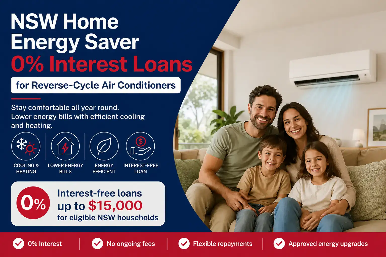 home energy saver loan air conditioners