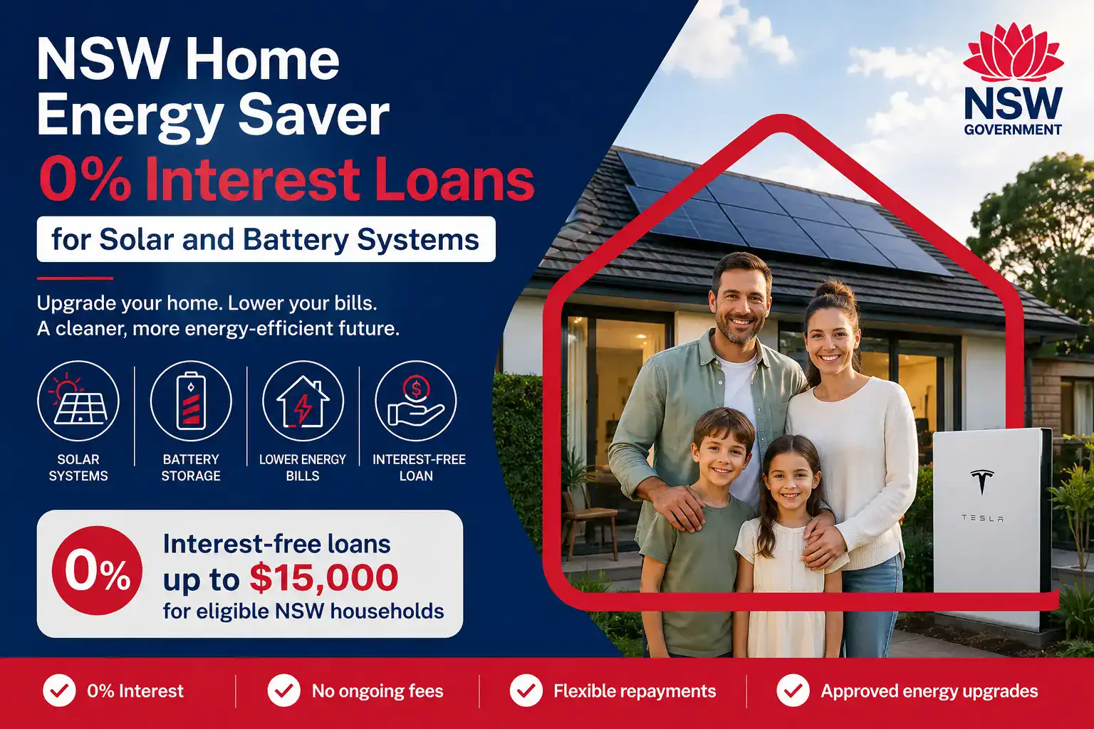 home saver loan for solar and battery bundle