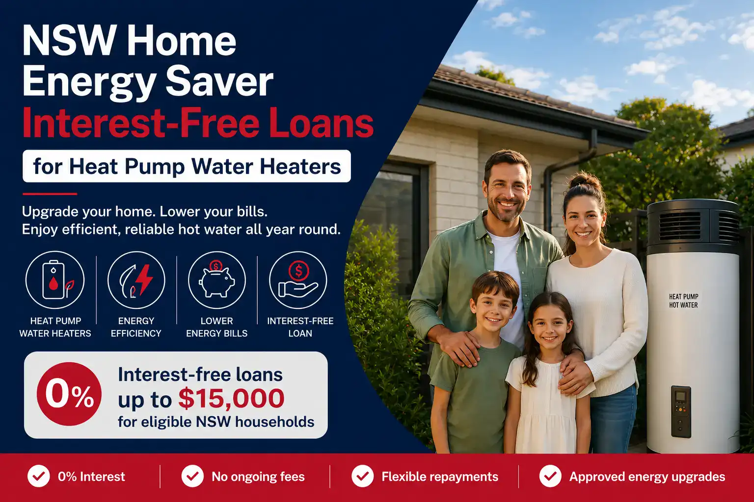 home saver loan for water heaters